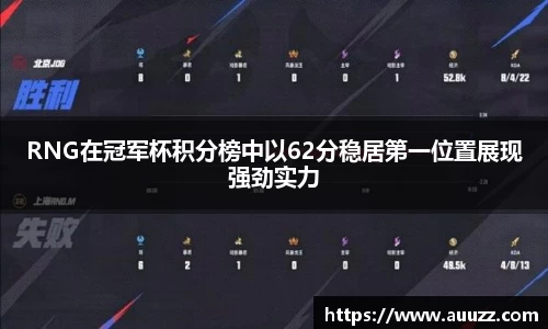 RNG在冠军杯积分榜中以62分稳居第一位置展现强劲实力